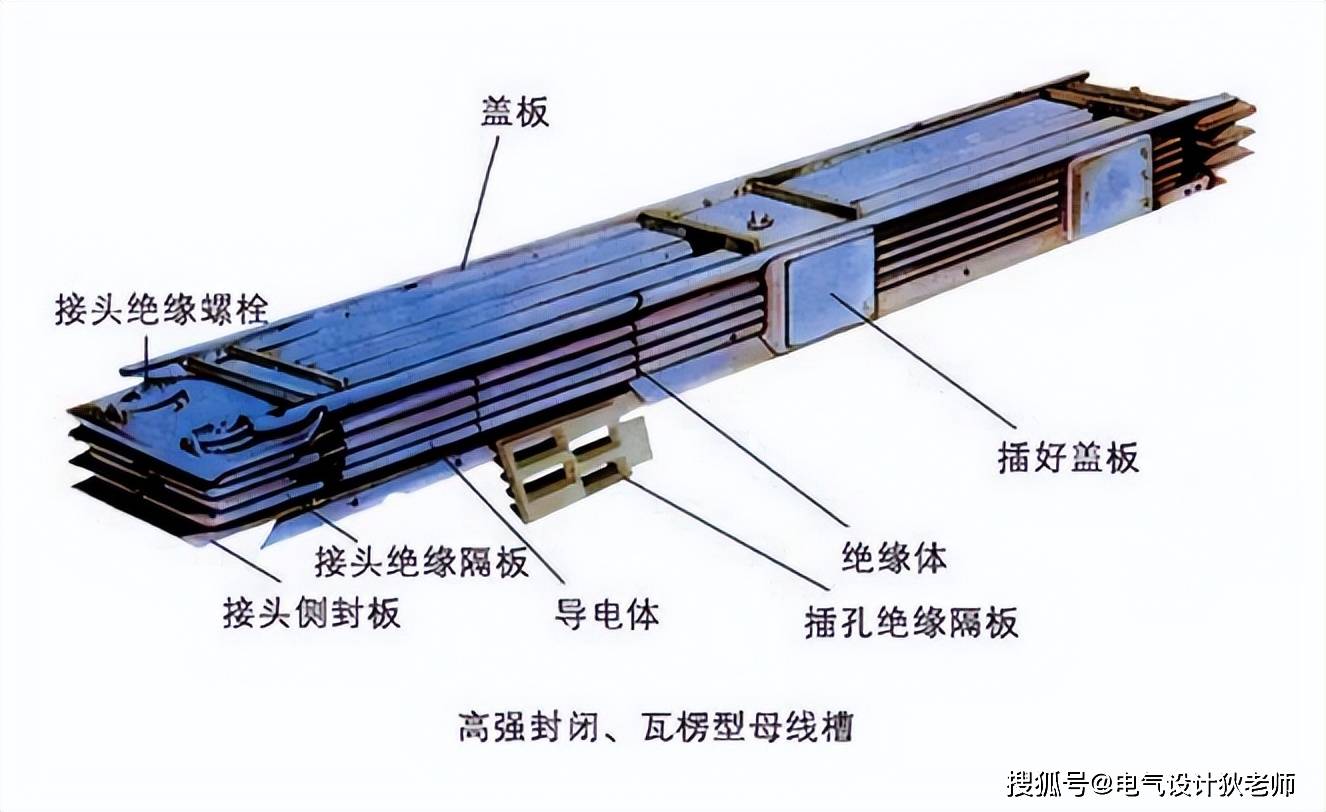 母线槽分类与选型(实战经验总结),果断收藏