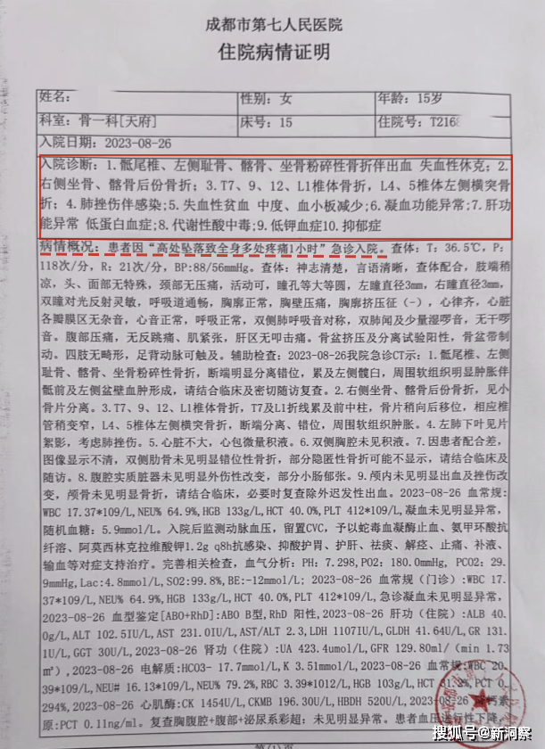 医生发现她的伤势十分严重,多处粉碎性骨折伴出血,失血性休克,肺挫伤
