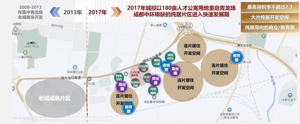 成都【城投置地青熙蘭庭】2024在售房源-城投置地青熙