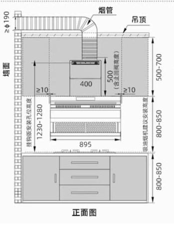 油烟机这样安装厨房才不会烟雾缭绕