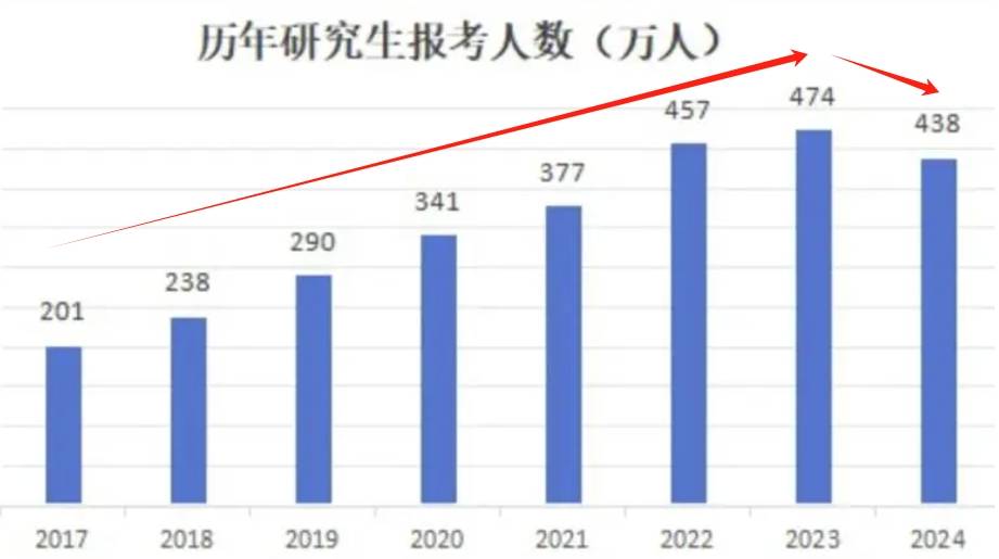 矿业类大学世界排名_中国矿业大学排名2024_矿业类大学全国排名