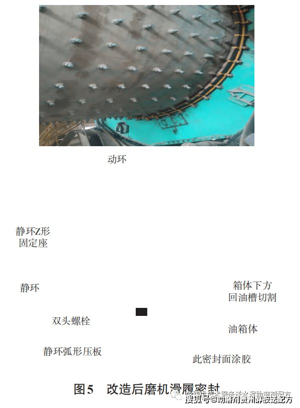 水泥粉磨系統機械故障停機的防範措施_生產_改造_金屬