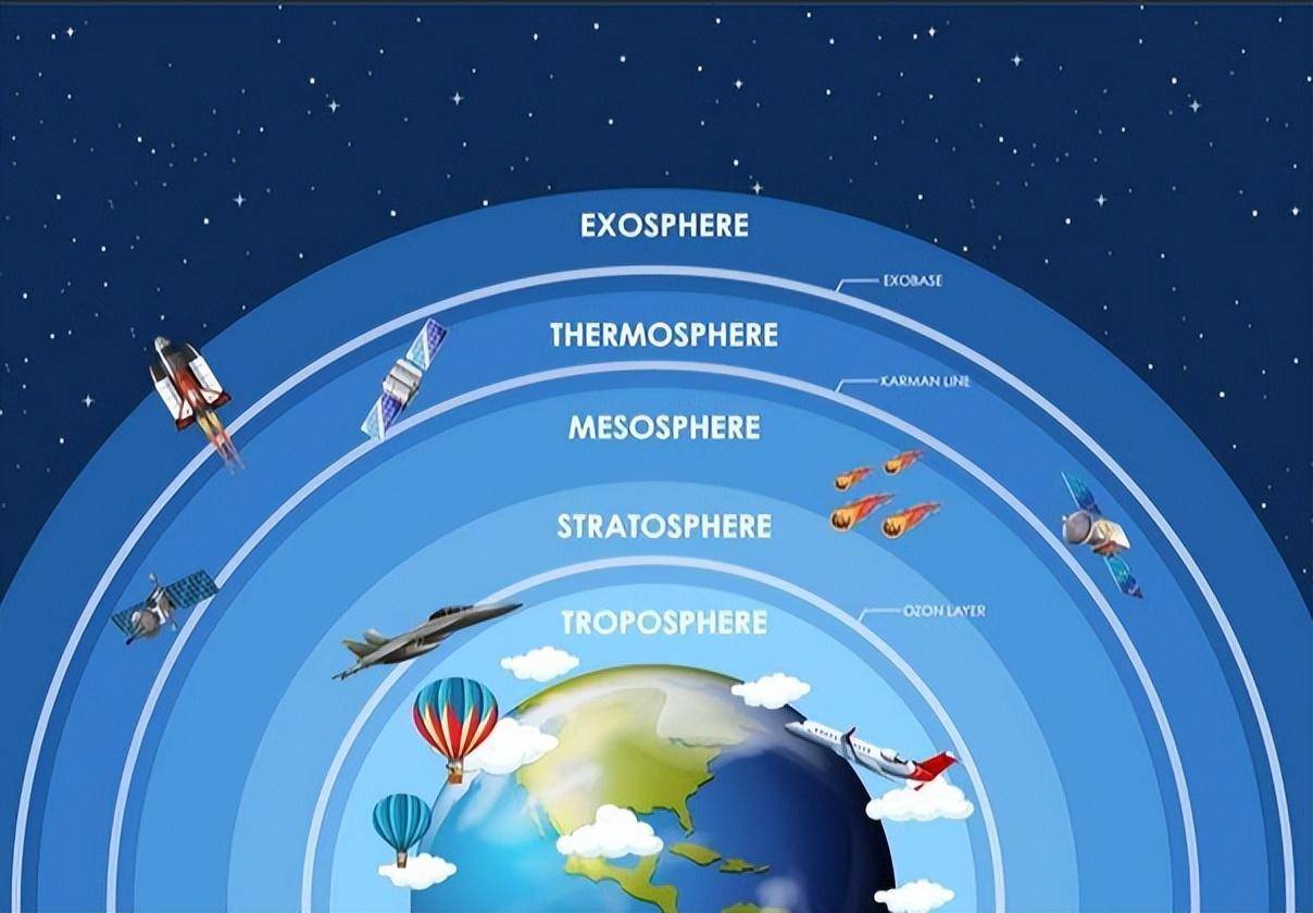 太空环境危害大!航天员为何要长时间驻留空间站?