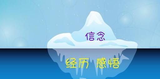 激發孩子內驅力:講道理不如講故事,如何用故事讓孩