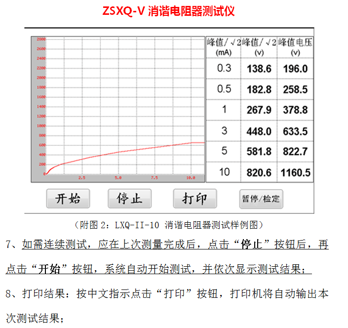 lxq型6kv～35kv消諧電阻器試驗儀_進行_電壓_諧器