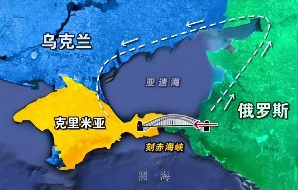 克里米亚被"吞并"时,为什么乌克兰没有对俄罗斯宣战给夺回来?
