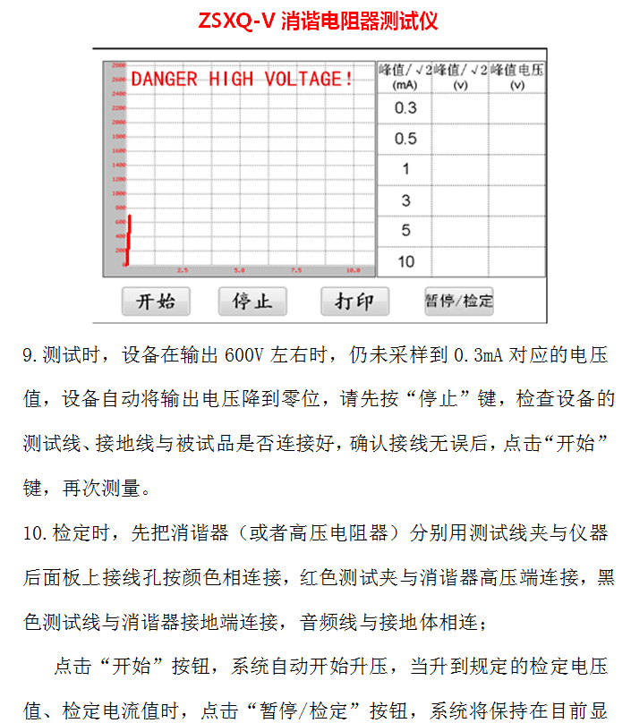 電阻器消諧參數綜合分析儀_測量_阻值_電壓