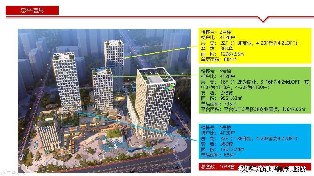 成都58神奇空间【售楼中心】-楼盘详情-成都房产首页网站_搜狐网