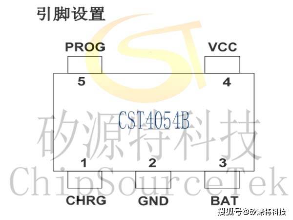 矽源特cst4054b是一个针对锂离子电池的恒流/恒压线形电源管理芯片