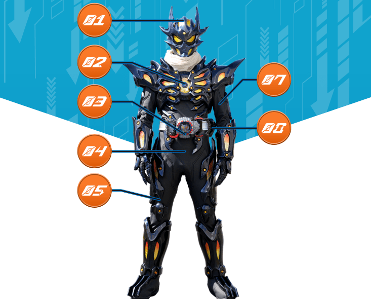 假面骑士dread官方设定详解,数据一般但潜力很大_chemy_蒸汽_的力量