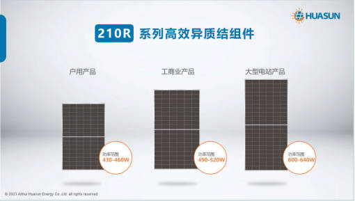 異質結獨角獸重磅發佈矩形電池組件產品_華晟_珠峰_應用