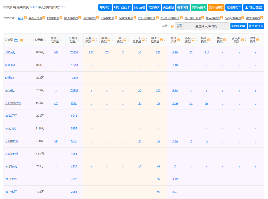 添加神马搜索引擎的格式_怎么把神马添加到搜索引擎中