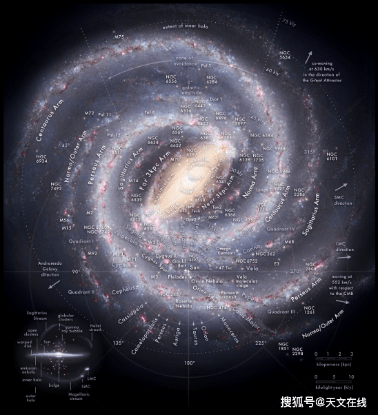 質量_恆星_位置