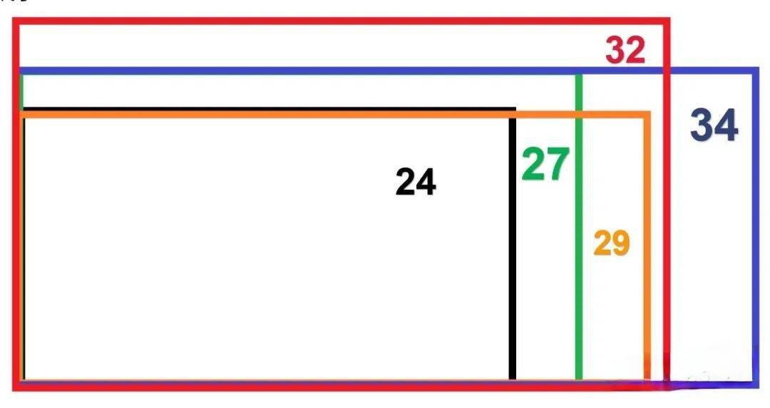 懂显示器的为什么选带鱼屏,不吹不黑说说雷鸟Q8显示器使用感受