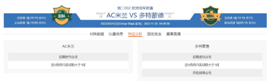 歐冠 ac米蘭vs多特蒙德ac米蘭本賽季在冠軍聯賽死亡小組表現不理想,前