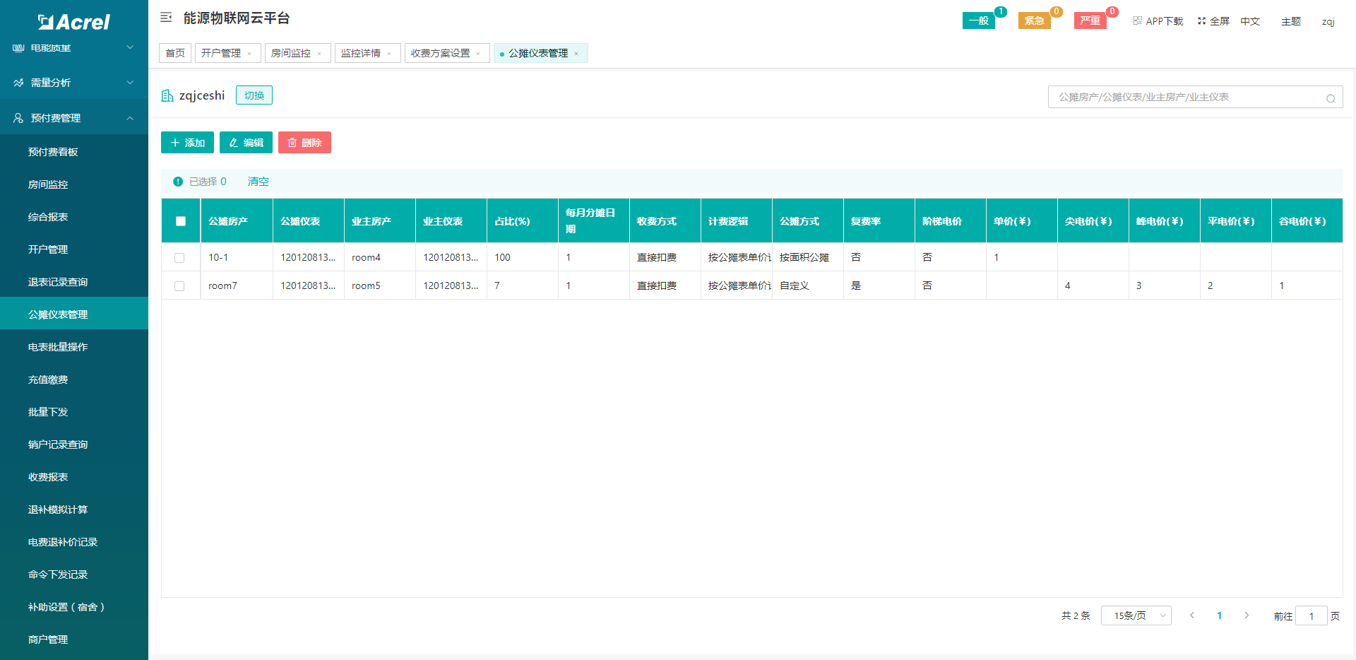 浅谈单相智能电量多用户远程预付费控系统优化的设计及