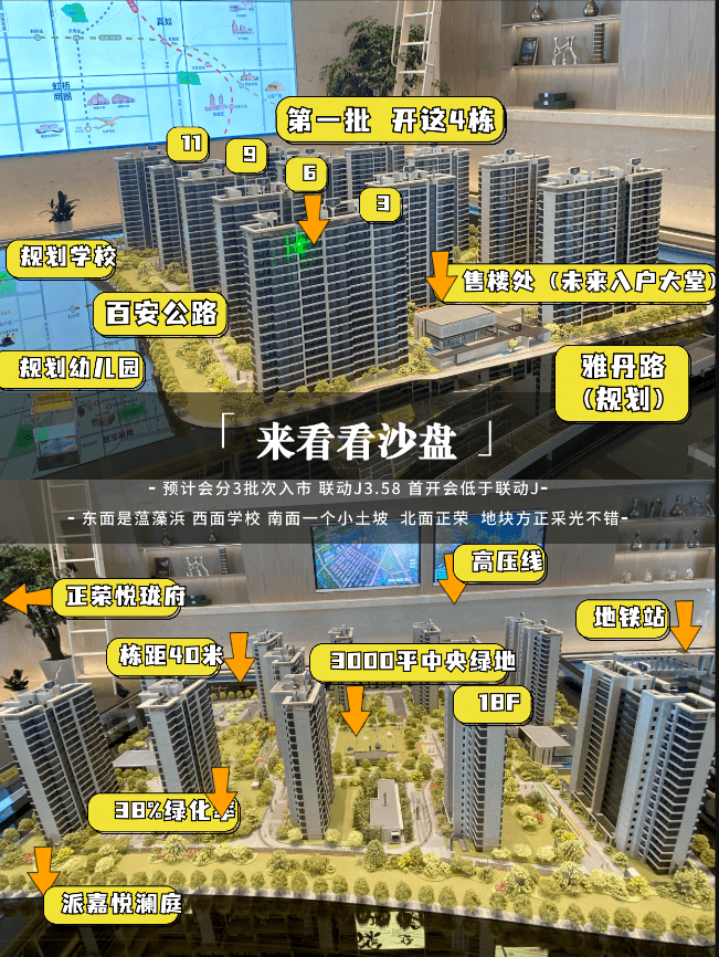 嘉定深安上居售樓處電話-樓盤最新在售動態-深安上居