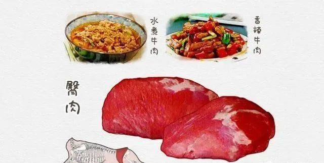 肉質_美味_脂肪