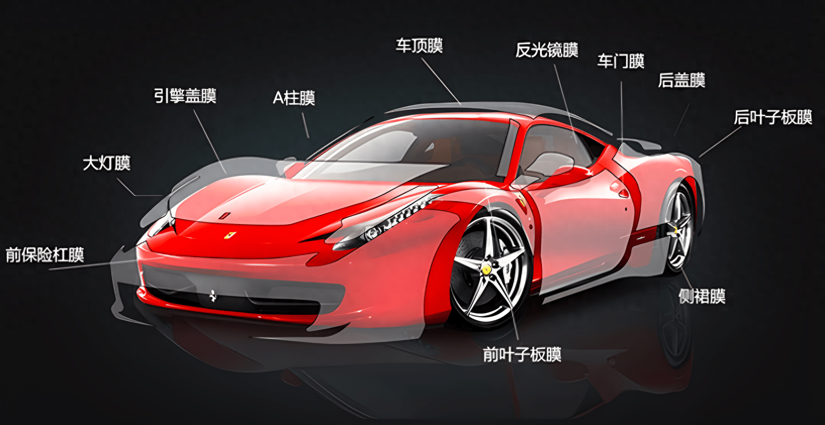 汽车制造商在出厂时,会选择性在车辆的高冲击区域安装部分的漆面保护