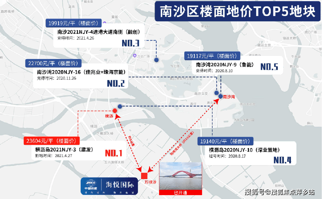 售樓處電話/樓盤詳情/戶型/價格/位置/房價周邊信息_南沙_灣區_廣州市