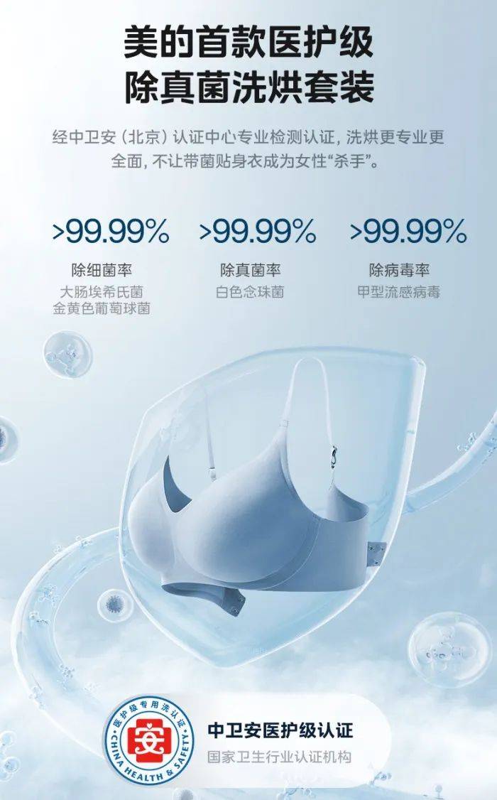 人感科技加持,首款医护级美的元气RS7洗烘套装再造高端洗护-家电圈官网