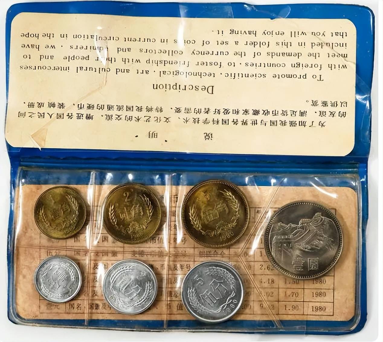 中国最早的1元硬币卖了4万元？看看你家里有没有这样的1元硬币吧！_搜狐网