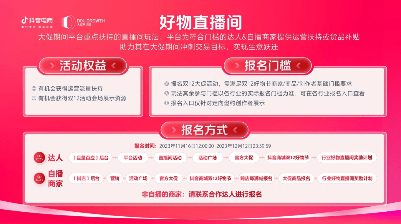 抖音加购物车需要什么条件_抖音视频加购物车_抖音怎么加购物车