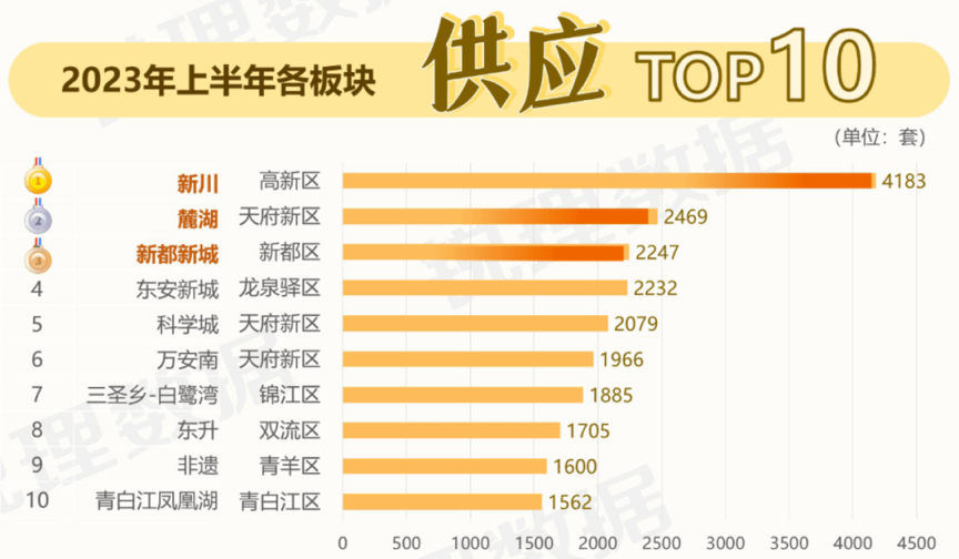 興唐新川雅境售樓處電話——24小時服務熱線-興唐新川