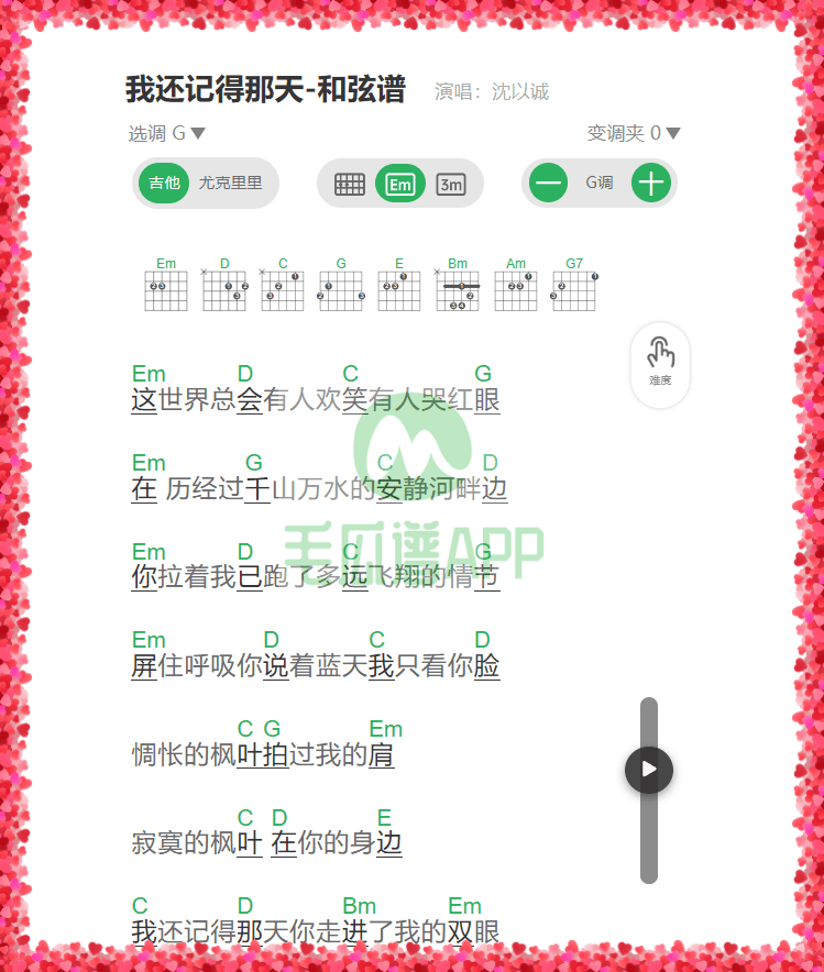 抖音熱歌《我還記得那天》吉他譜分享_留言_歌曲_評論