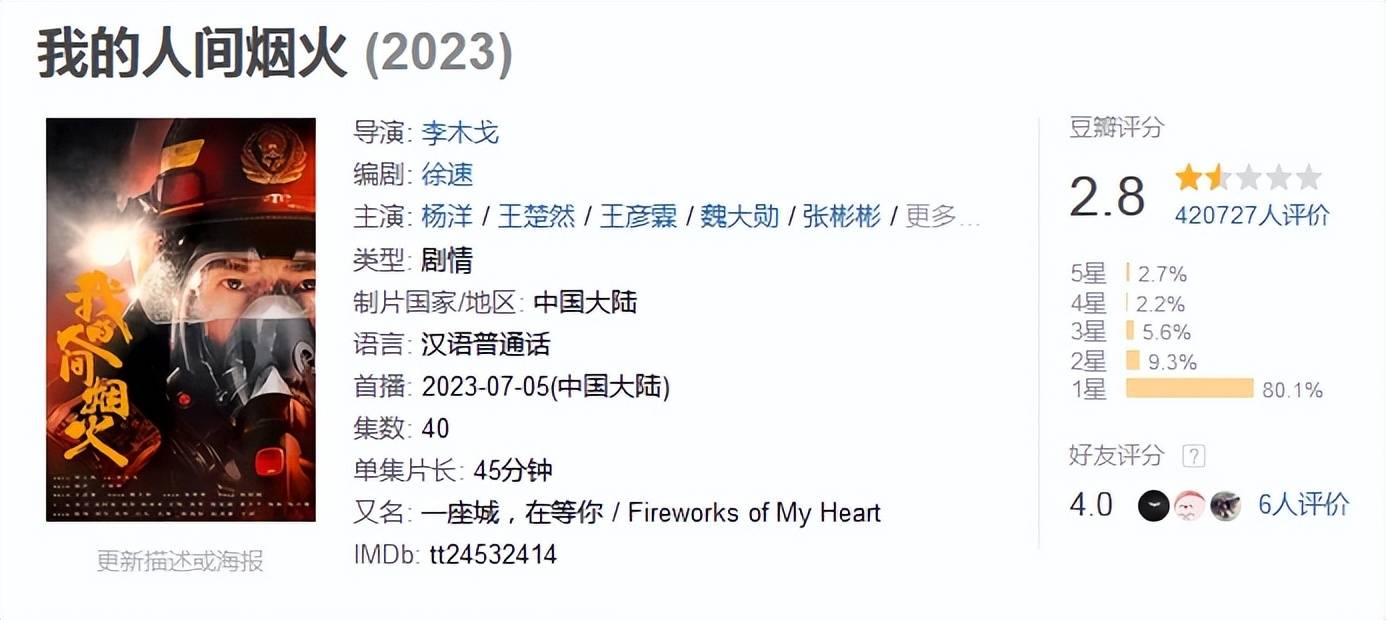 2023年豆瓣评分最低十部国产剧，蒋雯丽杨洋主演剧擒获最低分