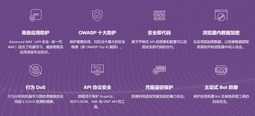 如何保护应用？Web应用防火墙详细解读 