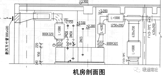 應繪製流程圖(包括冷熱源機房流程圖,冷卻水流程圖,通風系統流程圖等)