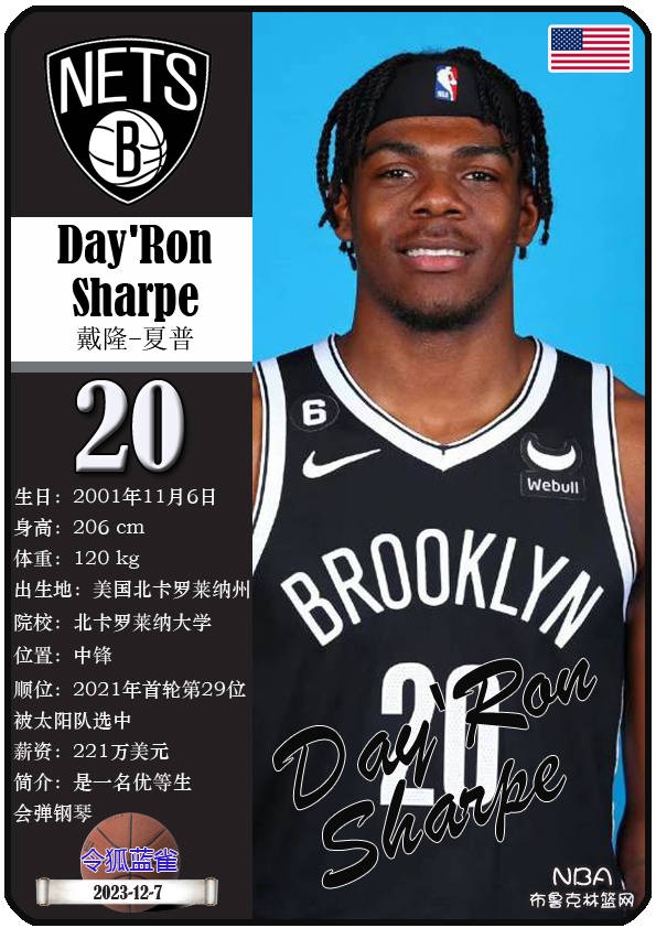 科尔比-琼斯(国王)8,理查恩-霍姆斯(独行侠)9,jd-戴维森(凯尔特人)10