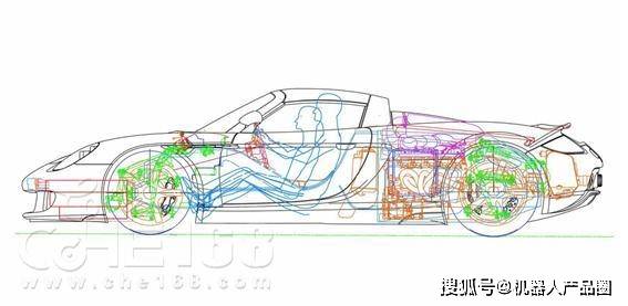 三, 試製試驗階段試製試驗階段是產品由圖紙走向實踐的過程, 進行樣機