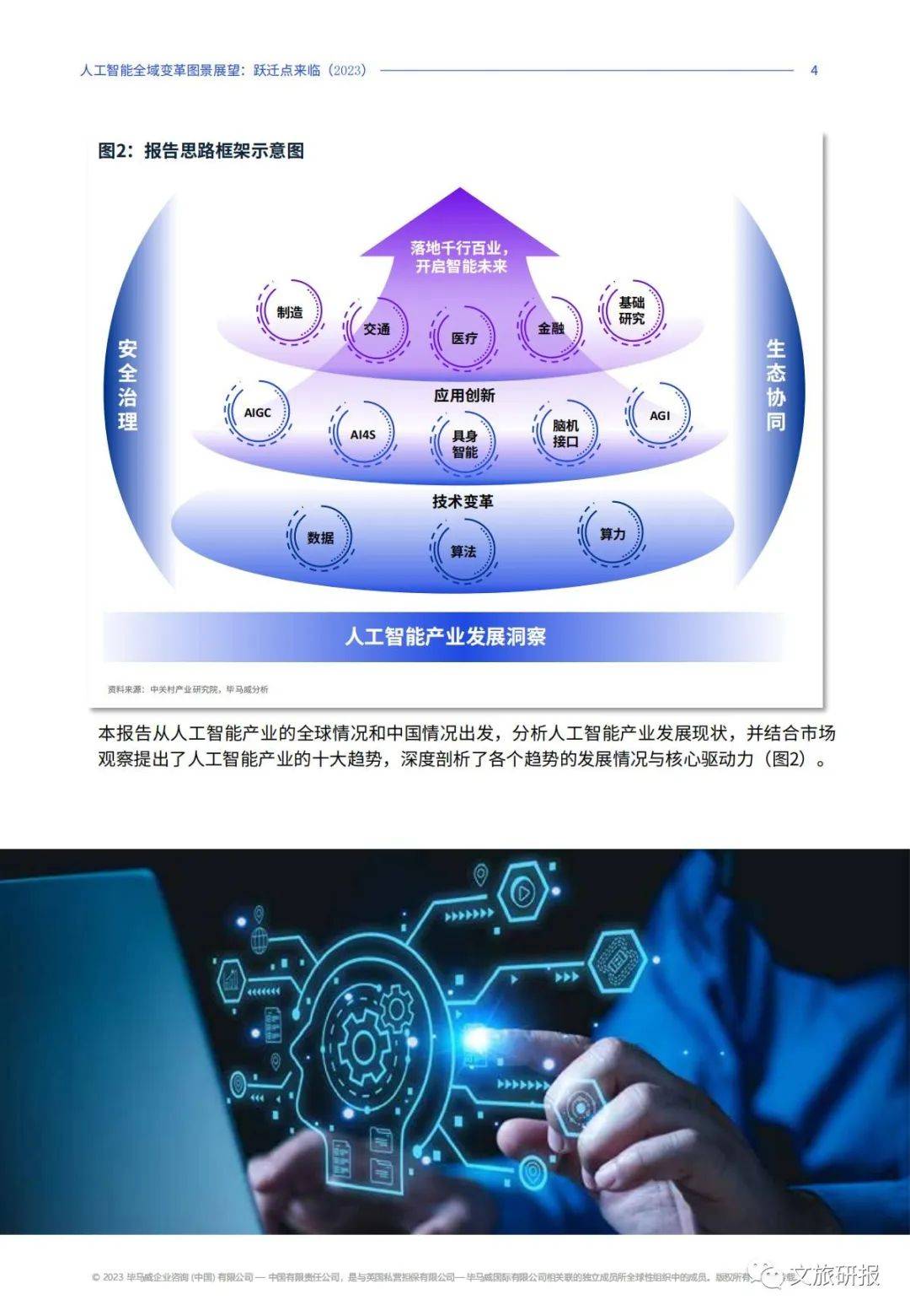 人工智能全域變革圖景展望:躍遷點來臨(2023)(附下載)_訓練_模型_數據