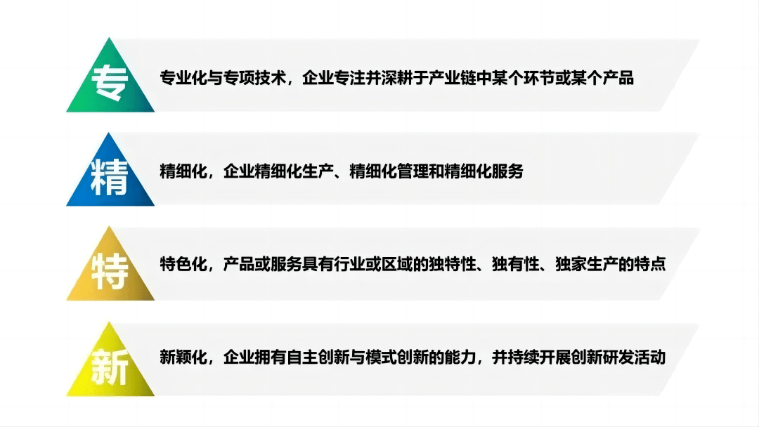 市场拓展等方面的突出表现,也标志着公司正式跻身浙江省优秀科技企业