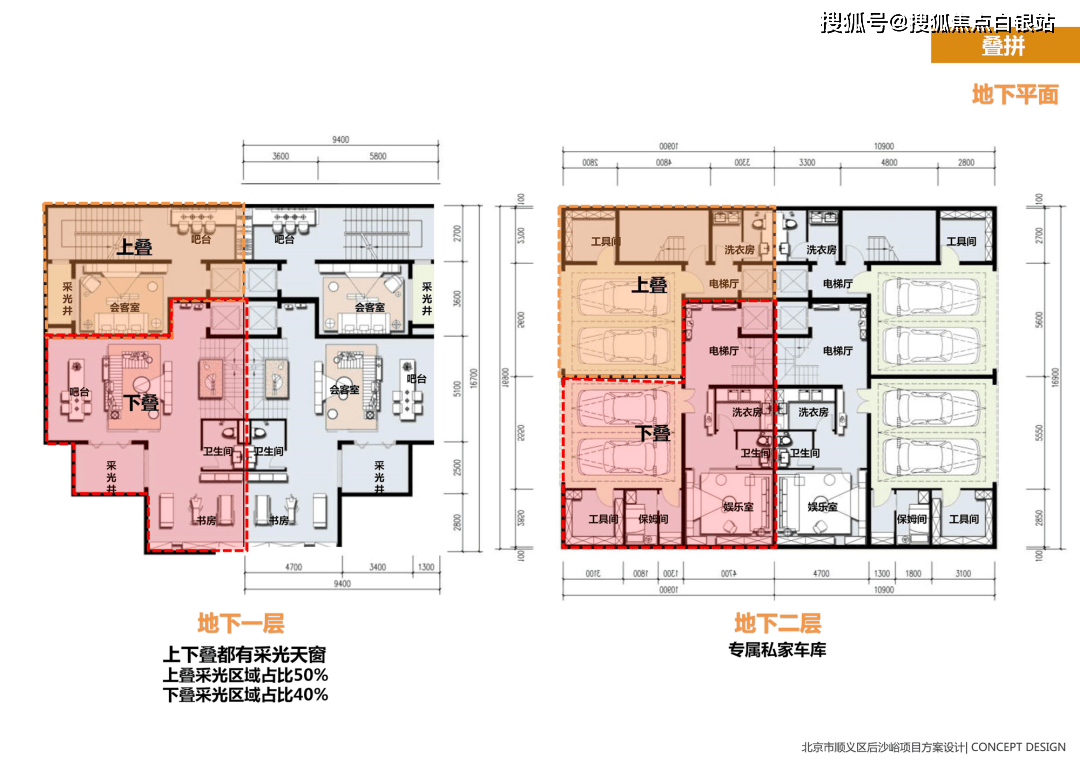 北京中铁诺德阅墅售楼处电话|阅墅最新房价和户型图|中铁诺德阅墅小区