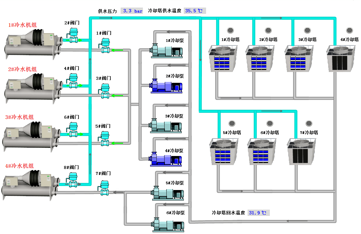 氟利昂桶泵制冷系统图图片