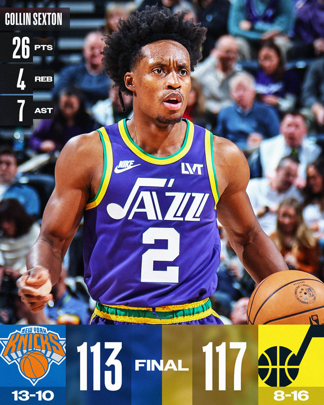 14日nba战报综述:字母64 14 雄鹿复仇步行者,湖人险胜马刺_篮板_助攻