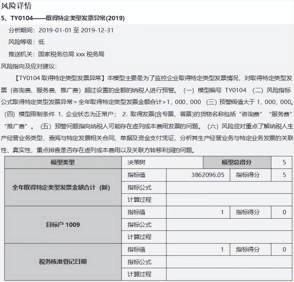 税务局风险管理股查银行流水 来自搜狐网