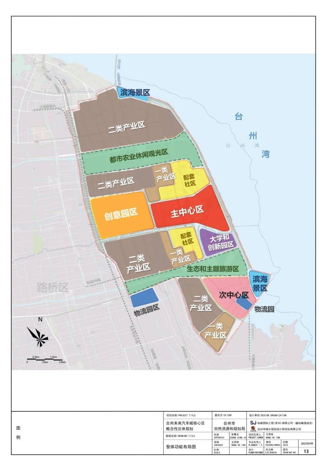 有房丨台州湾新区大规划 台州未来汽车城核心区概念性整体规划公开