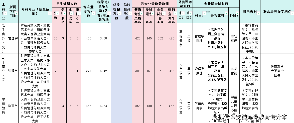 湖南师范大学官网招生简章_湖南师范大学招生章程_湖南师范大学招生网