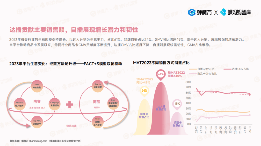 母婴消费主流（母婴行业消费者分析） 母婴斲丧

主流（母婴行业斲丧

者分析）《母婴惨死的背后好看视频》 母婴知识