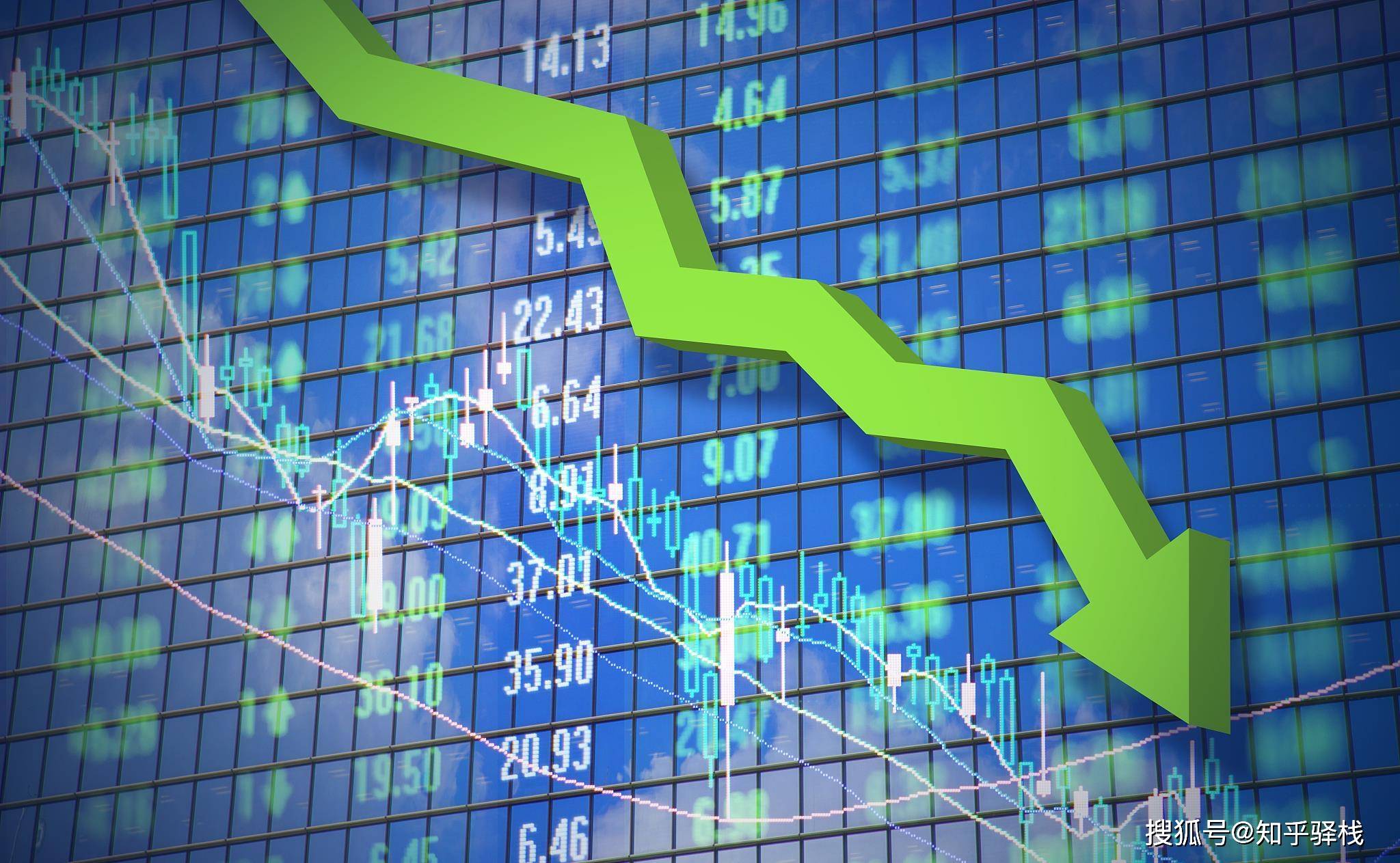 股市实战技巧——怎样挂单才能卖出一字跌停的股票？_搜狐网