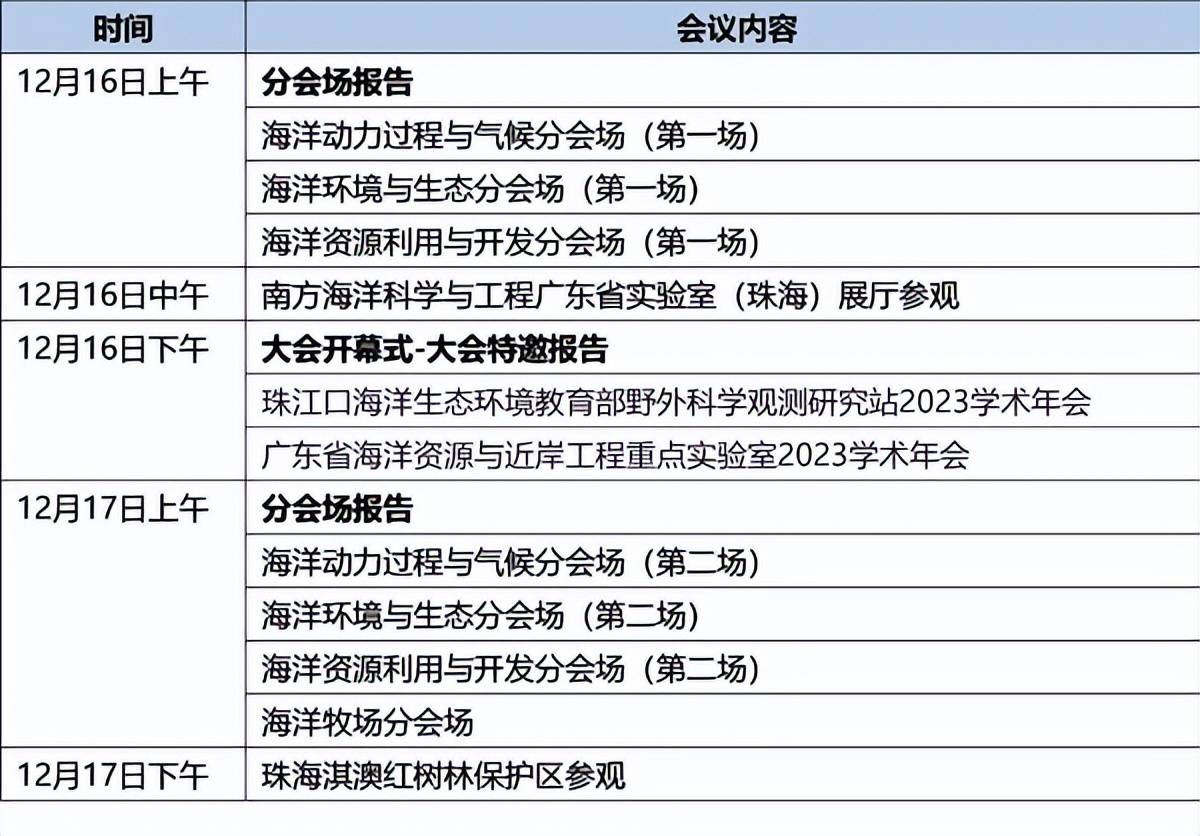 中山大学海洋系统科学开放年会(2023 第三轮通知_会议_组织_参会