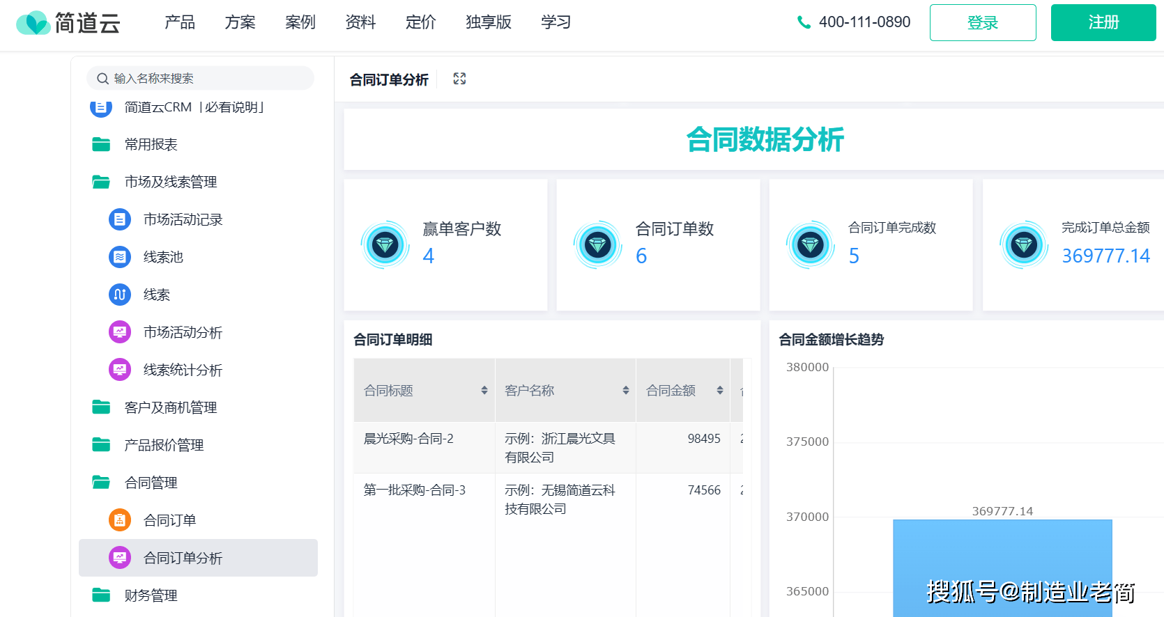 數據_應用_企業