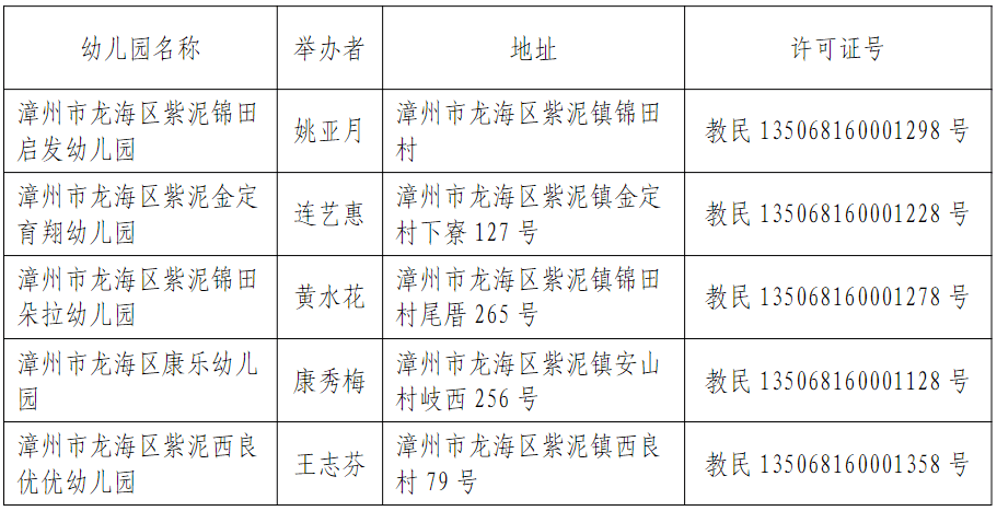 官方闢謠:北京biss國際學校沒有倒閉;江蘇,上海新增多所國際化學校|n