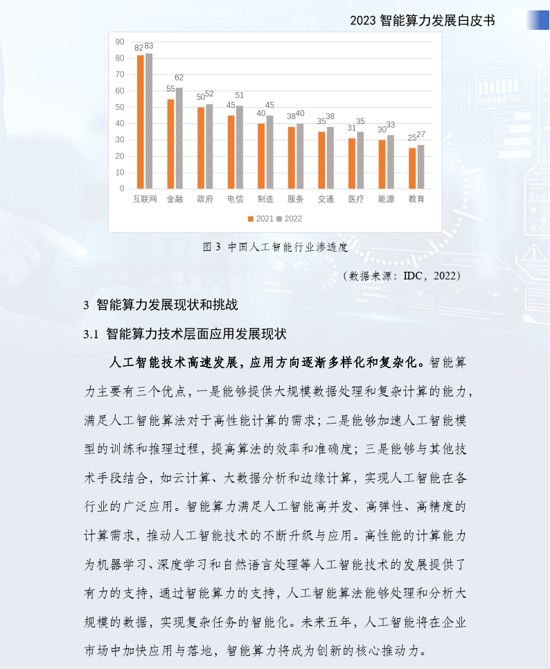 2023智能算力發展白皮書_應用_技術_行業