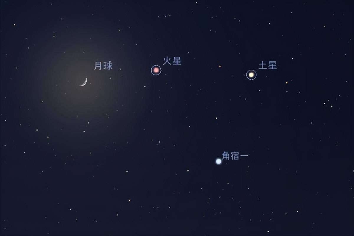 三星伴月的不祥之兆,真的會發生災難嗎?_現象_星星_月亮