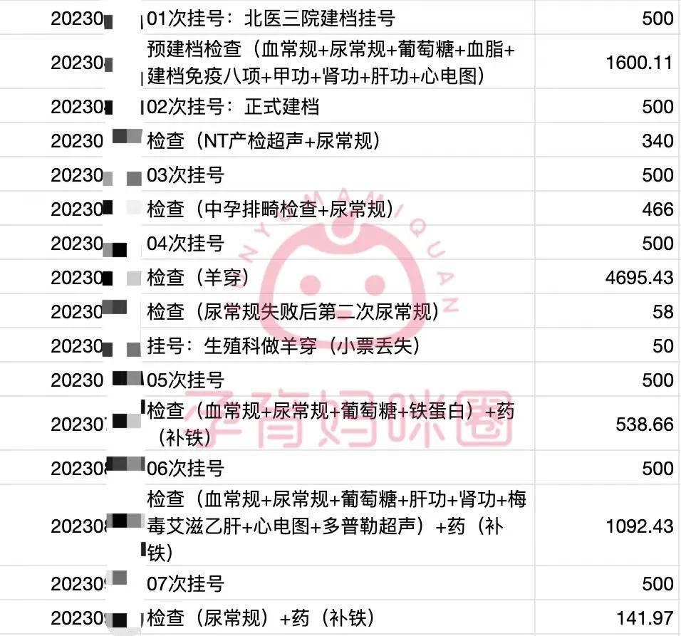 北医三院生殖中心全网最权威黄牛挂号代挂号的简单介绍